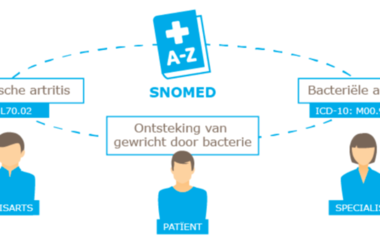 Schermafbeelding 2021 04 15 om 16.09. 111911104215