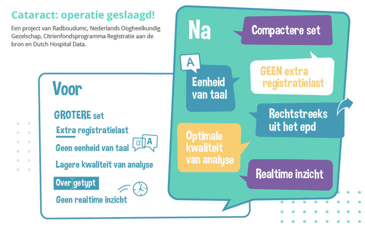 cataract plaatje niewsbericht 111938246499